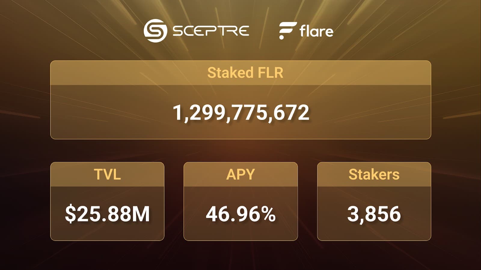 sceptre TVL
