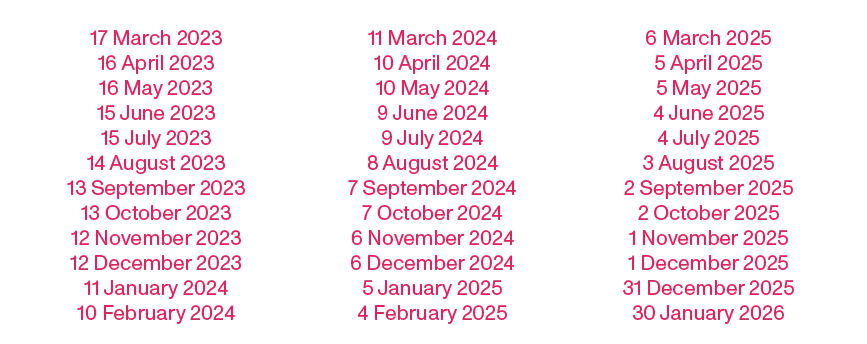 FlareDrop Distribution Dates