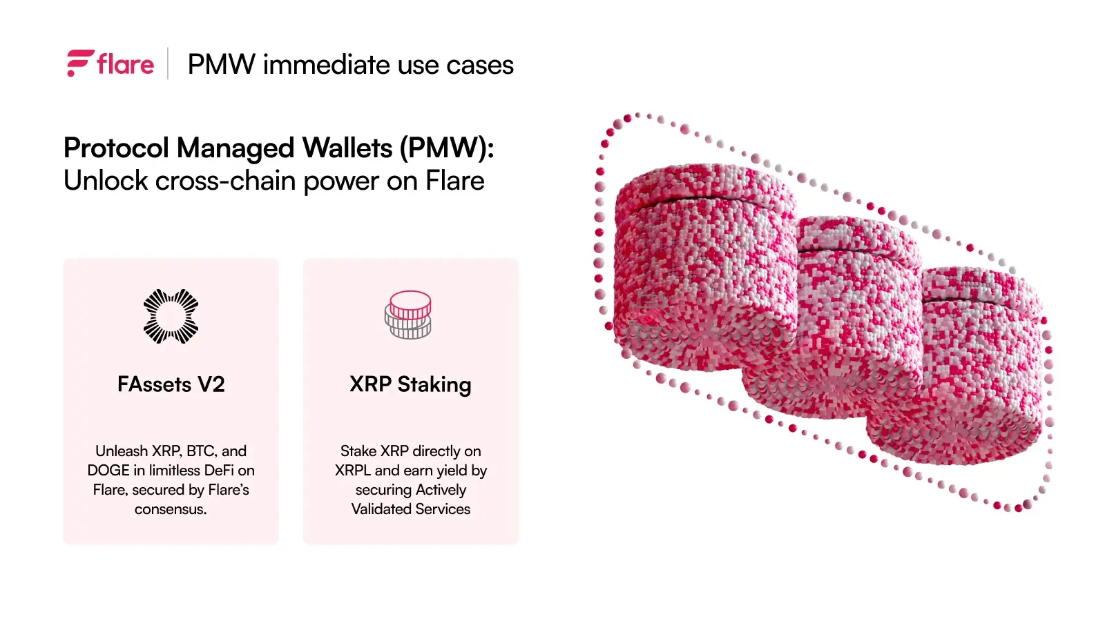 PMW immediate use cases