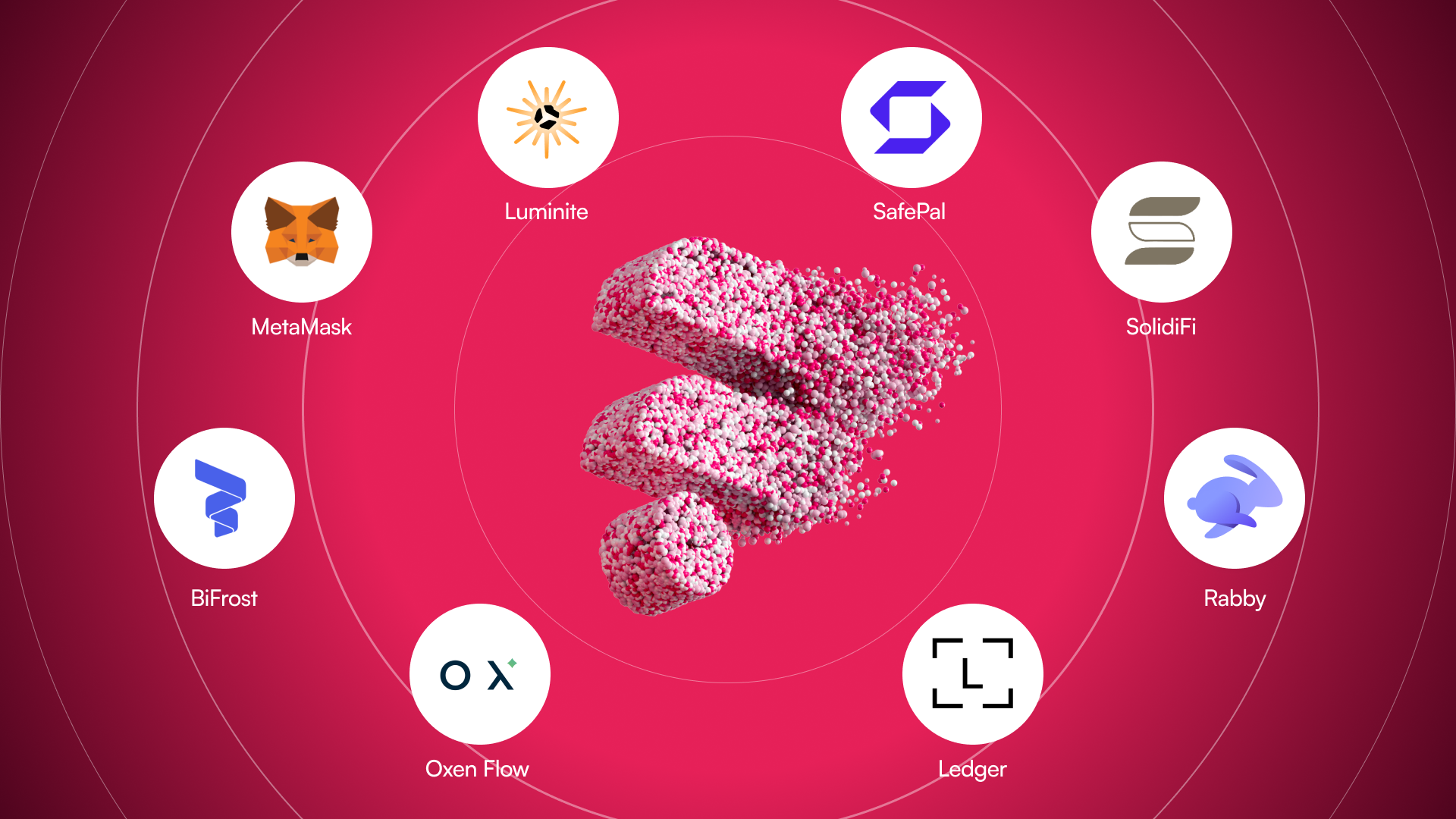 How to choose the right Flare wallet | Flare